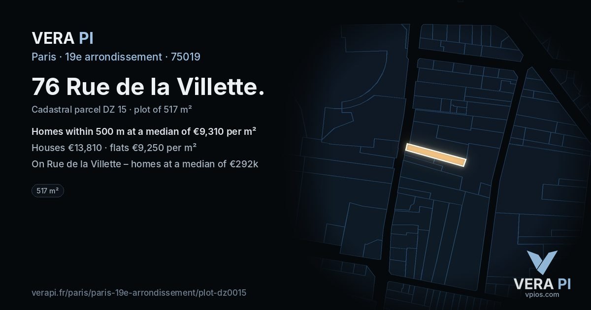 76 Rue de la Villette, 19e arrondissement at night – the plot lit, the parcels around coloured by the prices near them