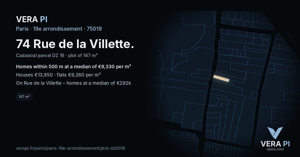 74 Rue de la Villette, 19e arrondissement at night – the plot lit, the parcels around coloured by the prices near them