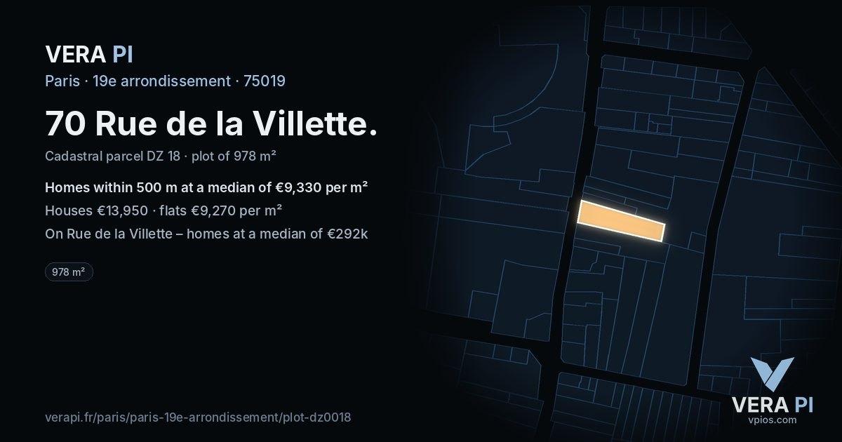 70 Rue de la Villette, 19e arrondissement at night – the plot lit, the parcels around coloured by the prices near them