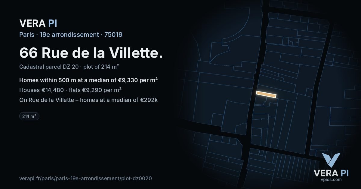 66 Rue de la Villette, 19e arrondissement at night – the plot lit, the parcels around coloured by the prices near them