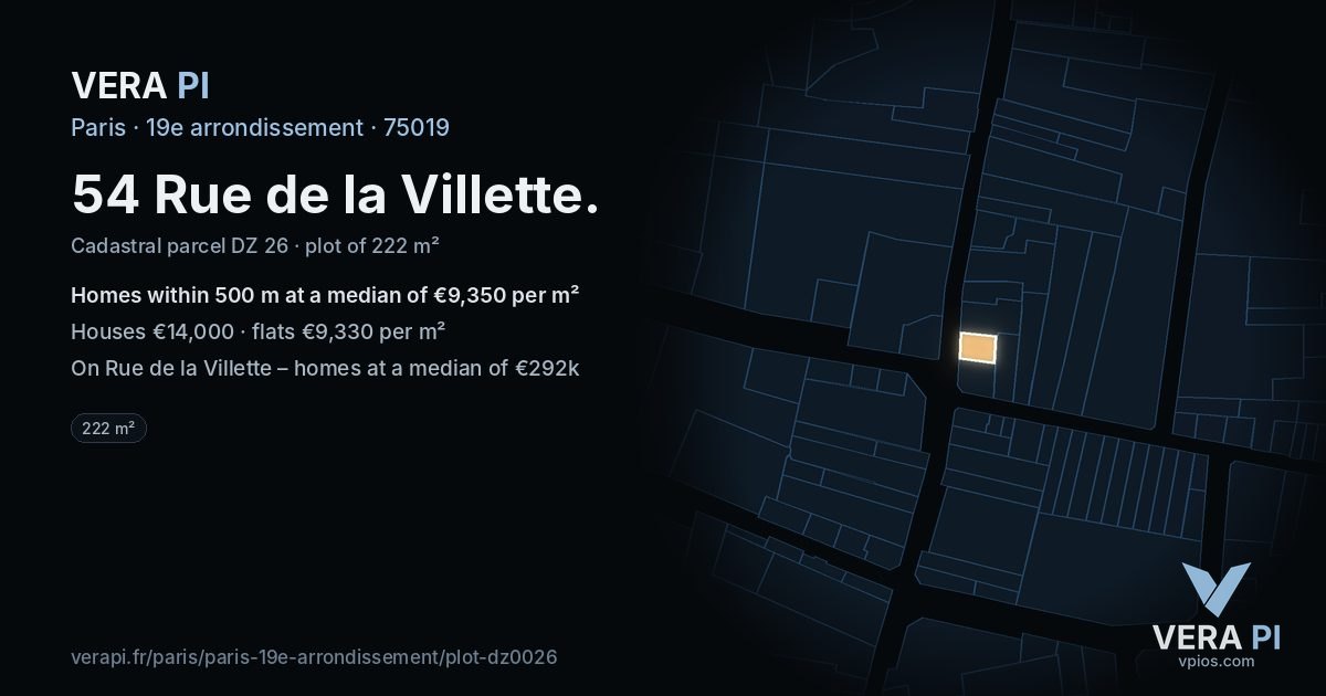 54 Rue de la Villette, 19e arrondissement at night – the plot lit, the parcels around coloured by the prices near them