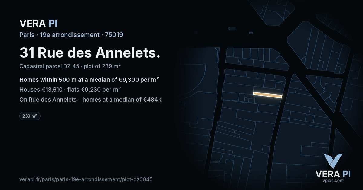 31 Rue des Annelets, 19e arrondissement at night – the plot lit, the parcels around coloured by the prices near them
