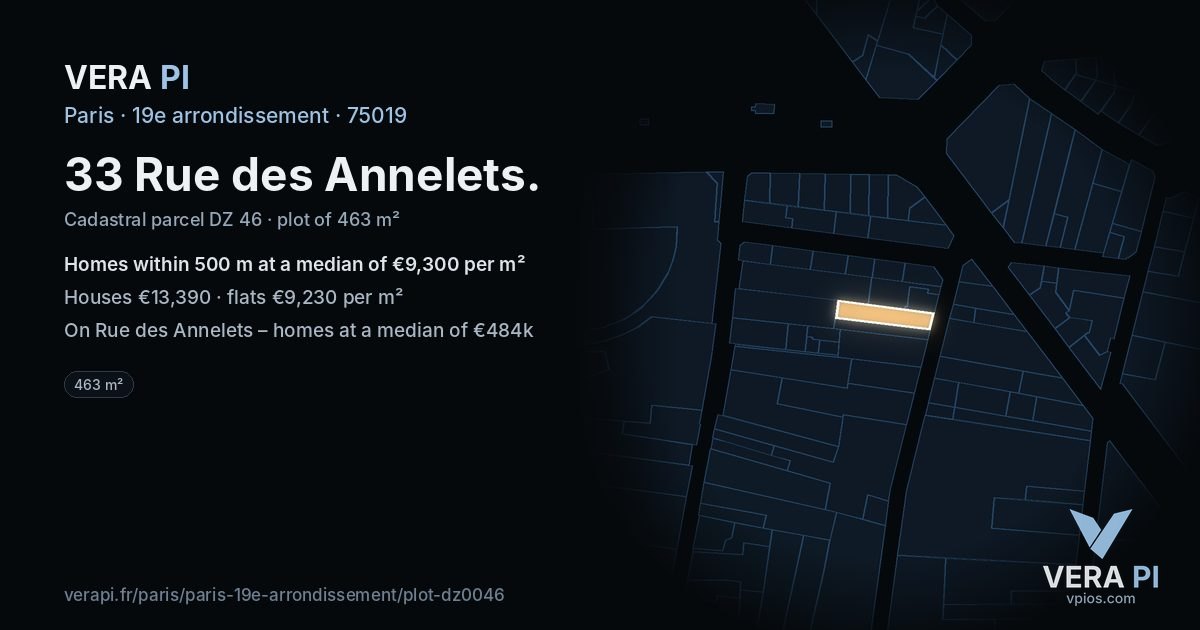 33 Rue des Annelets, 19e arrondissement at night – the plot lit, the parcels around coloured by the prices near them