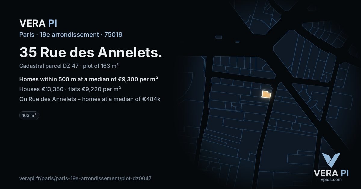 35 Rue des Annelets, 19e arrondissement at night – the plot lit, the parcels around coloured by the prices near them