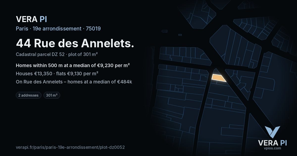 44 Rue des Annelets, 19e arrondissement at night – the plot lit, the parcels around coloured by the prices near them
