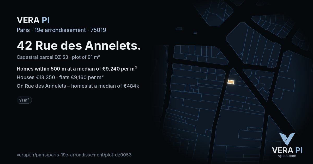 42 Rue des Annelets, 19e arrondissement at night – the plot lit, the parcels around coloured by the prices near them