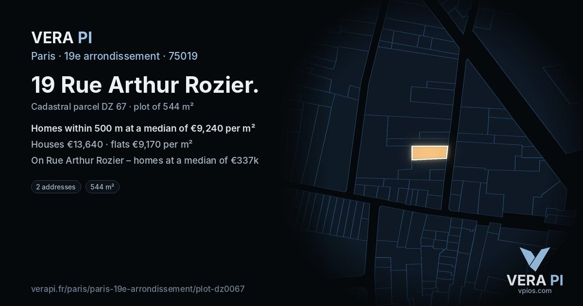 19 Rue Arthur Rozier, 19e arrondissement at night – the plot lit, the parcels around coloured by the prices near them
