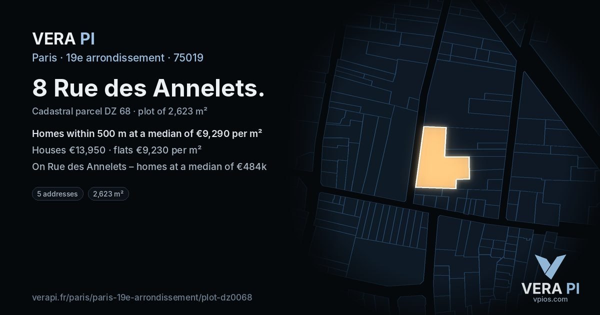 8 Rue des Annelets, 19e arrondissement at night – the plot lit, the parcels around coloured by the prices near them