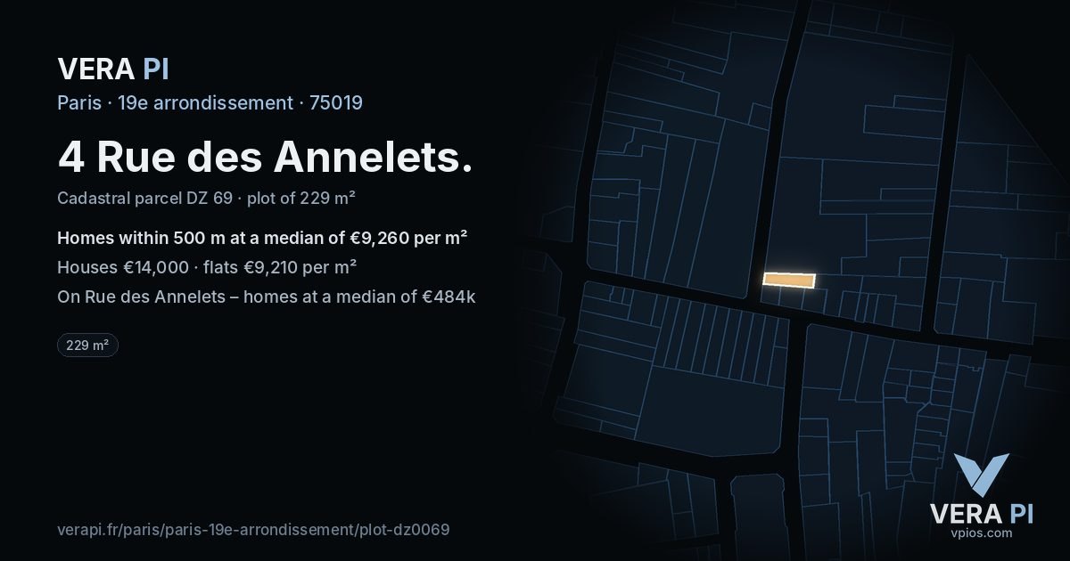 4 Rue des Annelets, 19e arrondissement at night – the plot lit, the parcels around coloured by the prices near them
