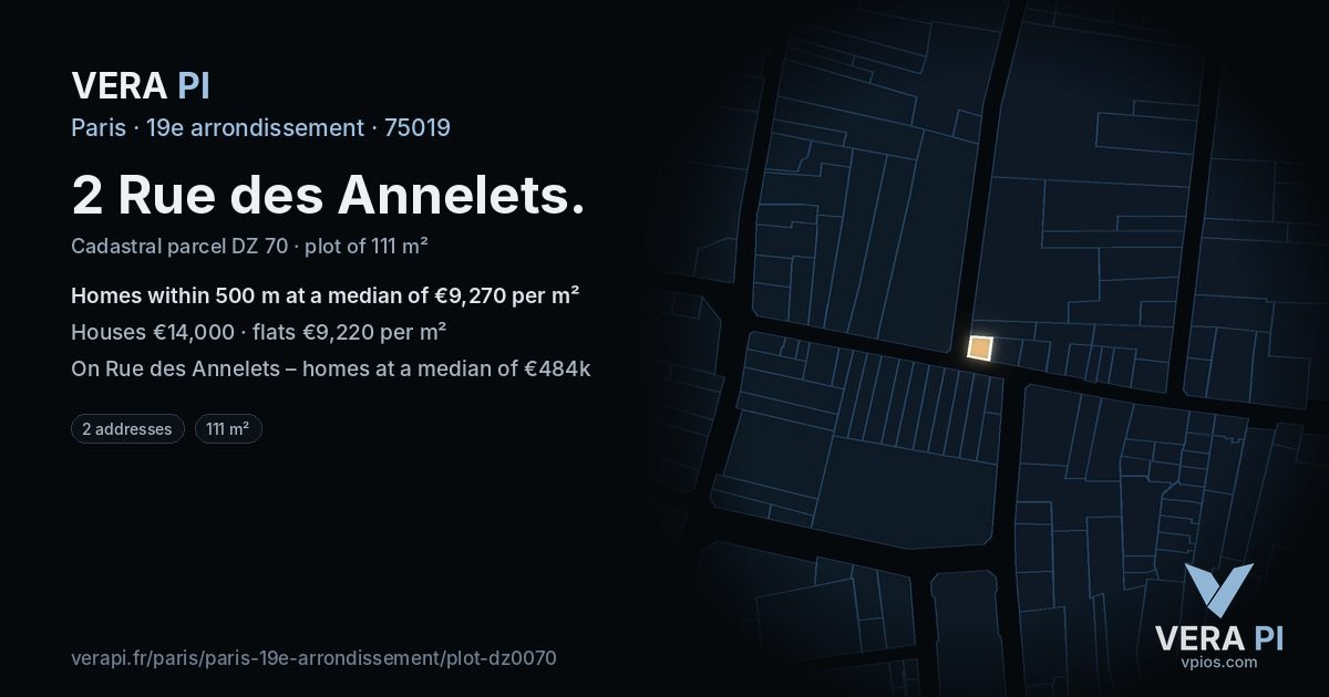 2 Rue des Annelets, 19e arrondissement at night – the plot lit, the parcels around coloured by the prices near them
