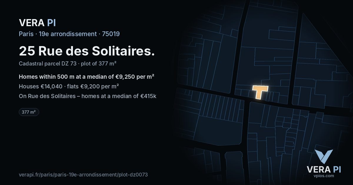 25 Rue des Solitaires, 19e arrondissement at night – the plot lit, the parcels around coloured by the prices near them