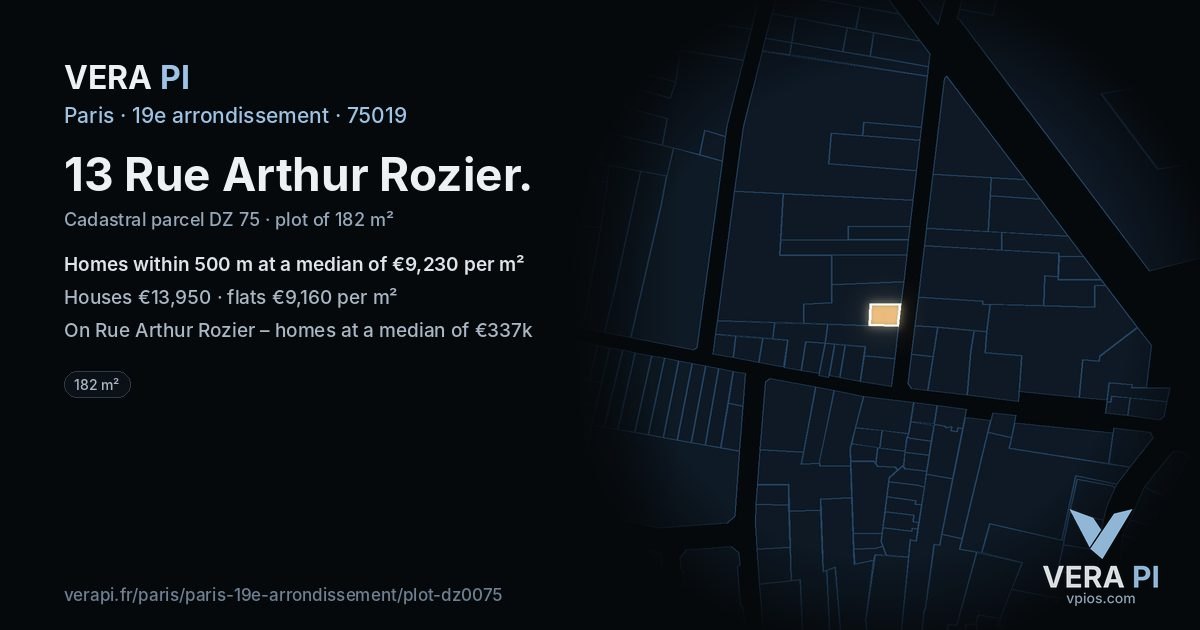 13 Rue Arthur Rozier, 19e arrondissement at night – the plot lit, the parcels around coloured by the prices near them