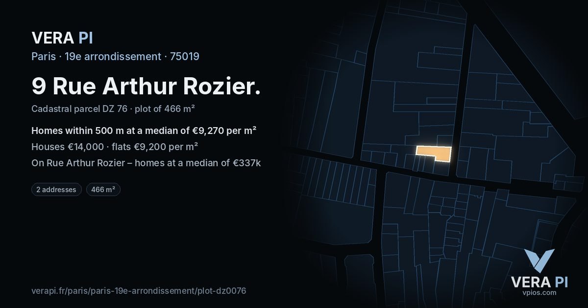 9 Rue Arthur Rozier, 19e arrondissement at night – the plot lit, the parcels around coloured by the prices near them