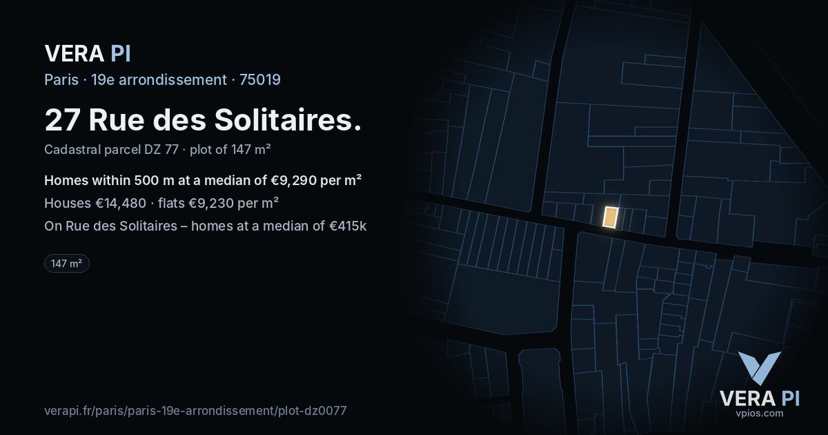 27 Rue des Solitaires, 19e arrondissement at night – the plot lit, the parcels around coloured by the prices near them
