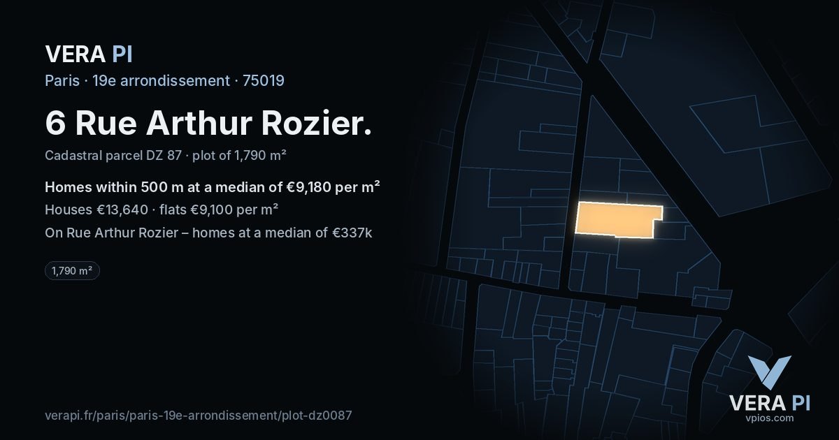 6 Rue Arthur Rozier, 19e arrondissement at night – the plot lit, the parcels around coloured by the prices near them