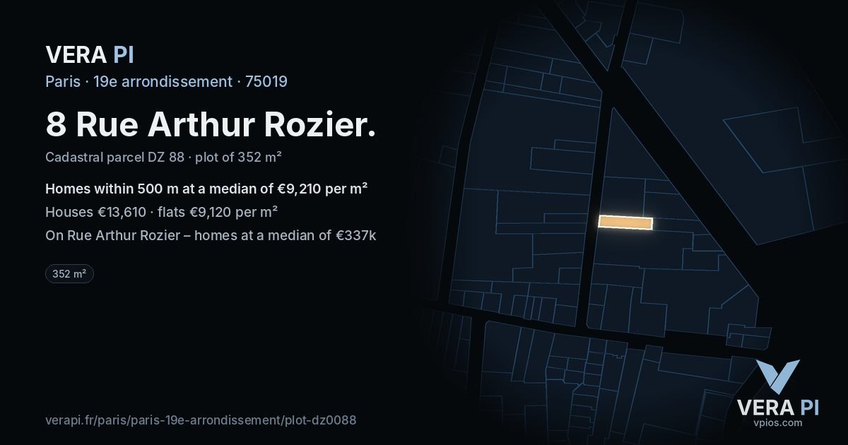 8 Rue Arthur Rozier, 19e arrondissement at night – the plot lit, the parcels around coloured by the prices near them
