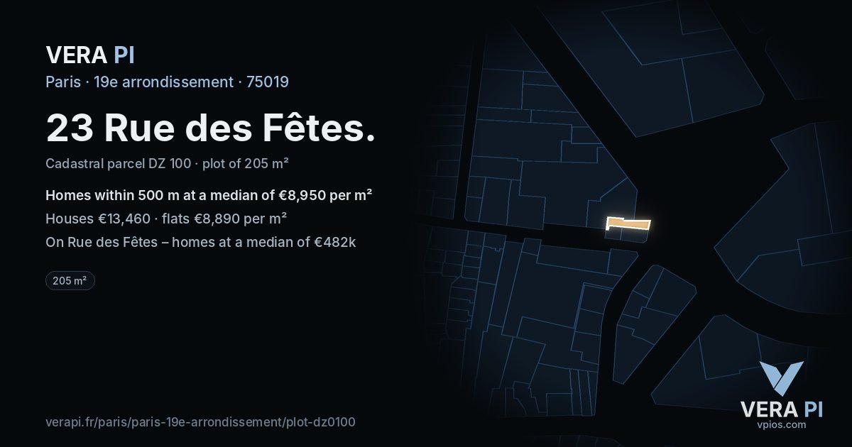 23 Rue des Fêtes, 19e arrondissement at night – the plot lit, the parcels around coloured by the prices near them