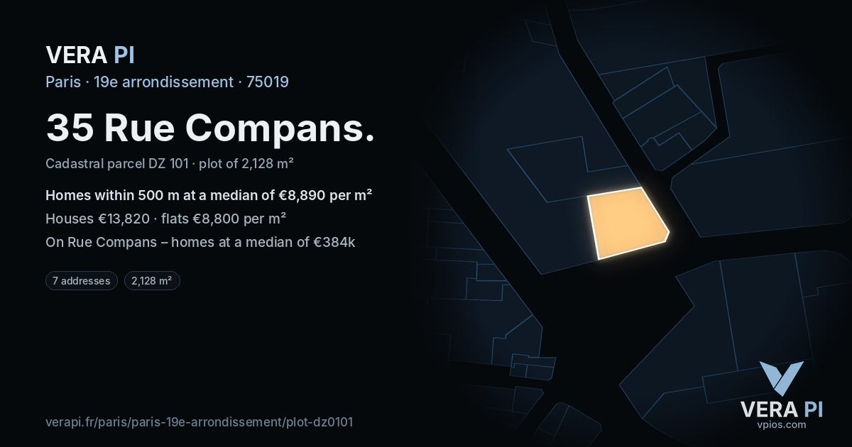 35 Rue Compans, 19e arrondissement at night – the plot lit, the parcels around coloured by the prices near them