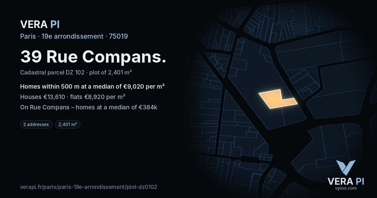 39 Rue Compans, 19e arrondissement at night – the plot lit, the parcels around coloured by the prices near them