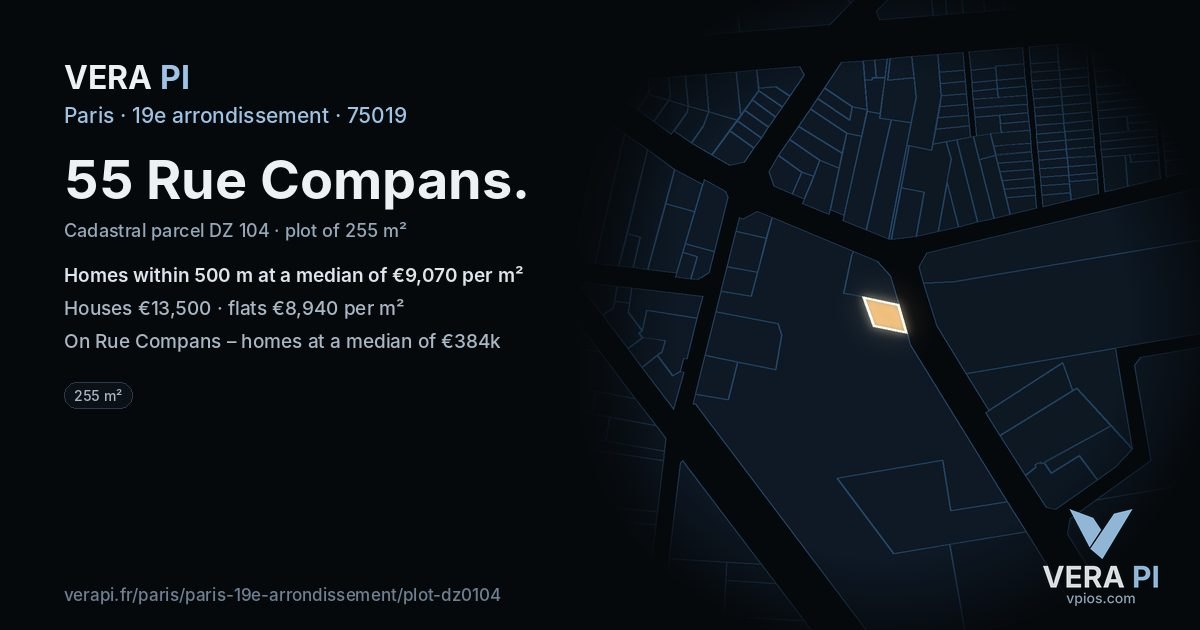 55 Rue Compans, 19e arrondissement at night – the plot lit, the parcels around coloured by the prices near them