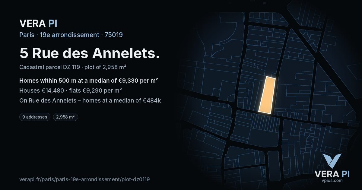 5 Rue des Annelets, 19e arrondissement at night – the plot lit, the parcels around coloured by the prices near them