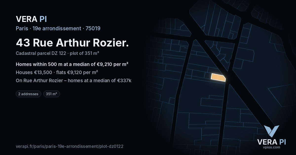 43 Rue Arthur Rozier, 19e arrondissement at night – the plot lit, the parcels around coloured by the prices near them