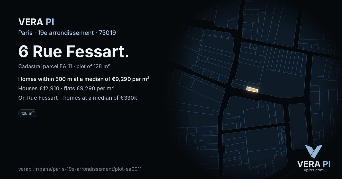 6 Rue Fessart, 19e arrondissement at night – the plot lit, the parcels around coloured by the prices near them