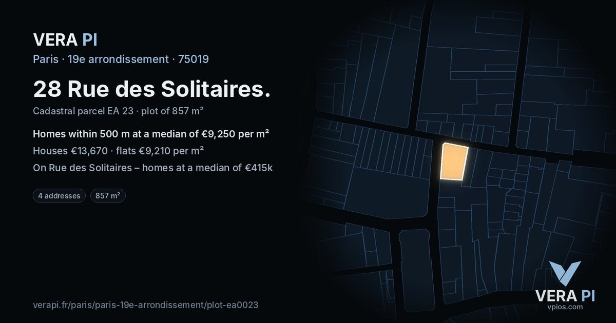 28 Rue des Solitaires, 19e arrondissement at night – the plot lit, the parcels around coloured by the prices near them