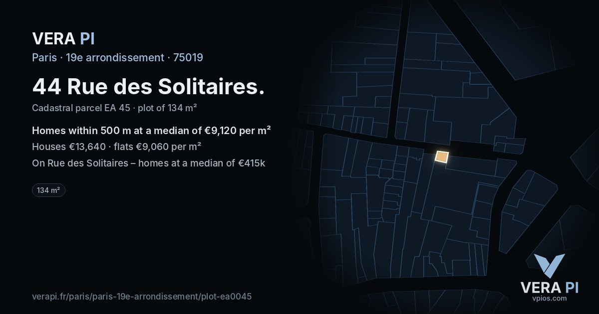 44 Rue des Solitaires, 19e arrondissement at night – the plot lit, the parcels around coloured by the prices near them