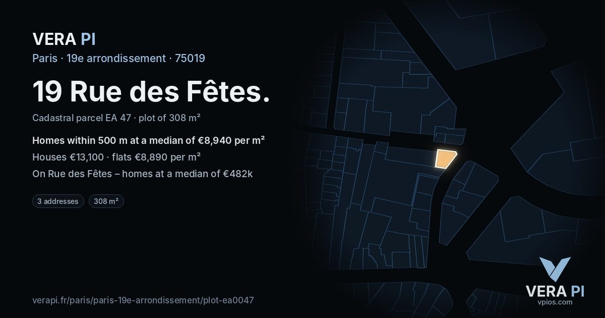 19 Rue des Fêtes, 19e arrondissement at night – the plot lit, the parcels around coloured by the prices near them