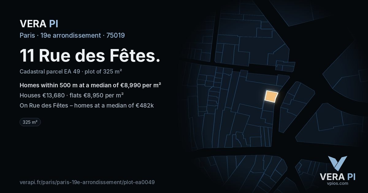 11 Rue des Fêtes, 19e arrondissement at night – the plot lit, the parcels around coloured by the prices near them
