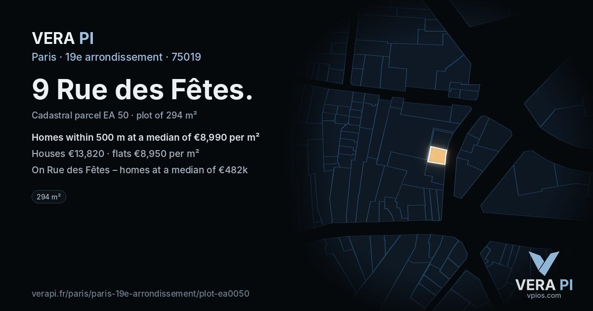 9 Rue des Fêtes, 19e arrondissement at night – the plot lit, the parcels around coloured by the prices near them