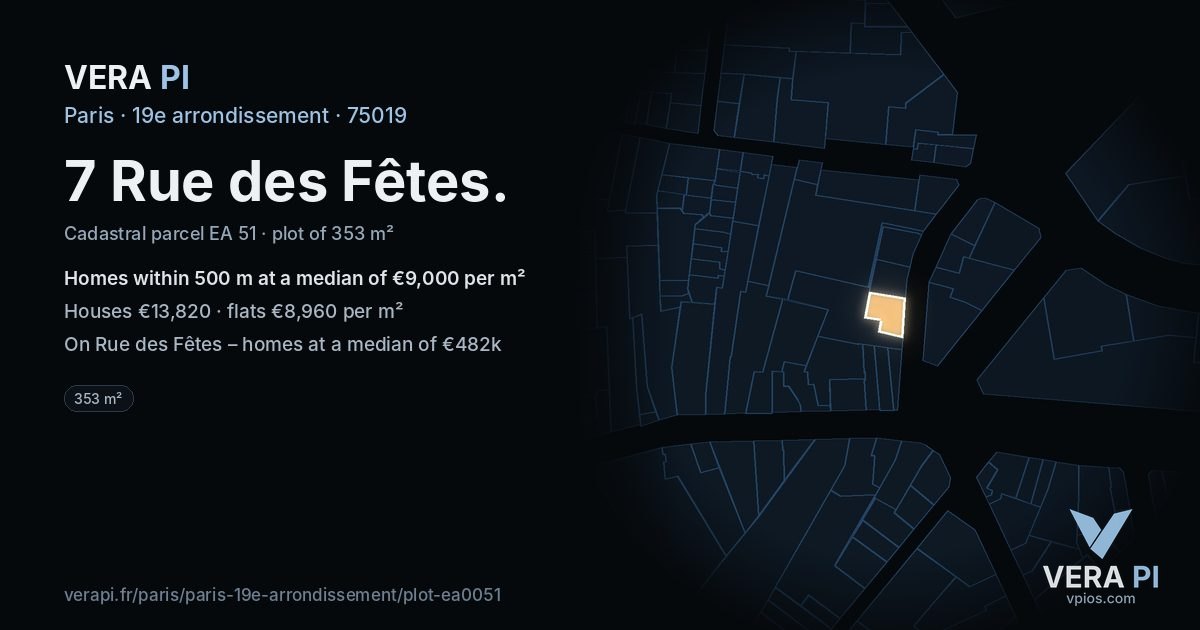 7 Rue des Fêtes, 19e arrondissement at night – the plot lit, the parcels around coloured by the prices near them