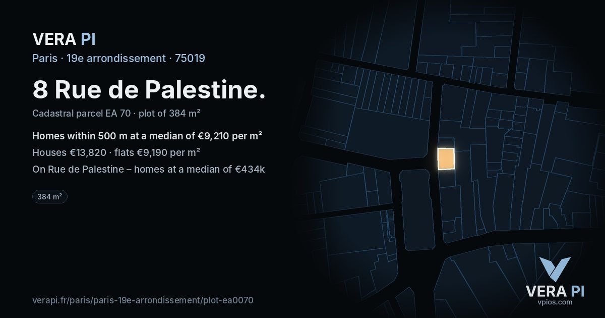 8 Rue de Palestine, 19e arrondissement at night – the plot lit, the parcels around coloured by the prices near them