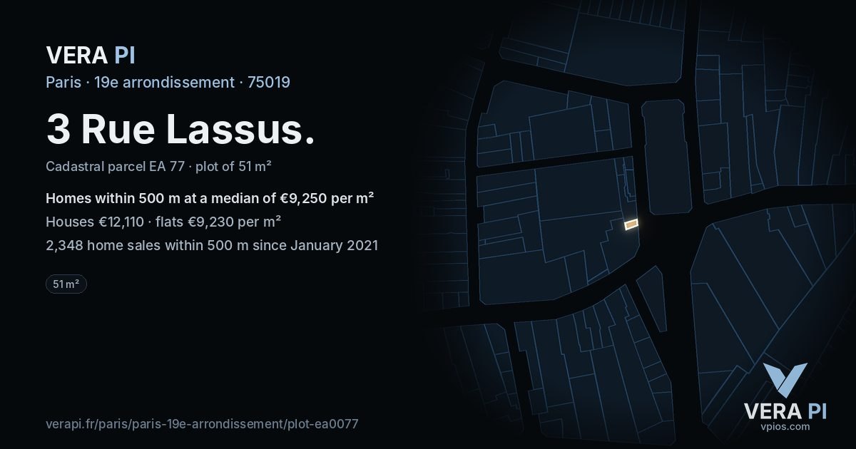 3 Rue Lassus, 19e arrondissement at night – the plot lit, the parcels around coloured by the prices near them