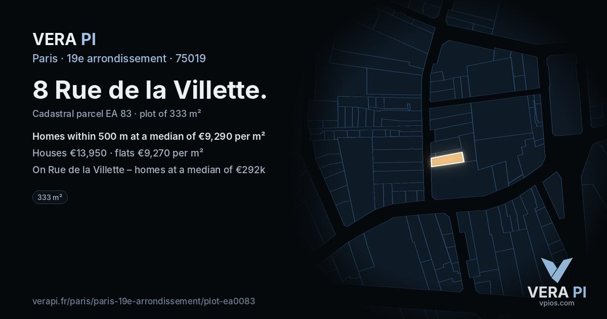 8 Rue de la Villette, 19e arrondissement at night – the plot lit, the parcels around coloured by the prices near them