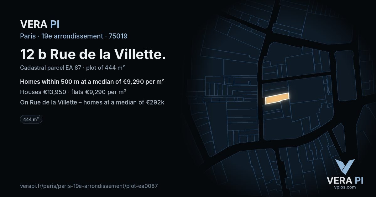 12 b Rue de la Villette, 19e arrondissement at night – the plot lit, the parcels around coloured by the prices near them