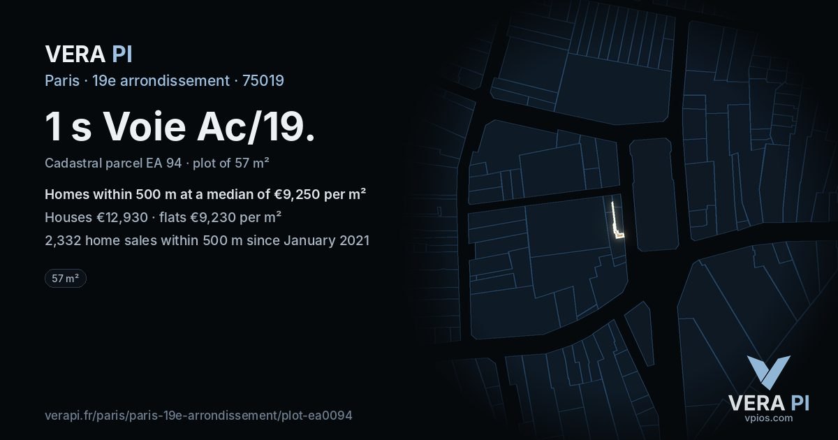 1 s Voie Ac/19, 19e arrondissement at night – the plot lit, the parcels around coloured by the prices near them