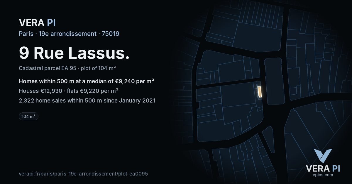 9 Rue Lassus, 19e arrondissement at night – the plot lit, the parcels around coloured by the prices near them