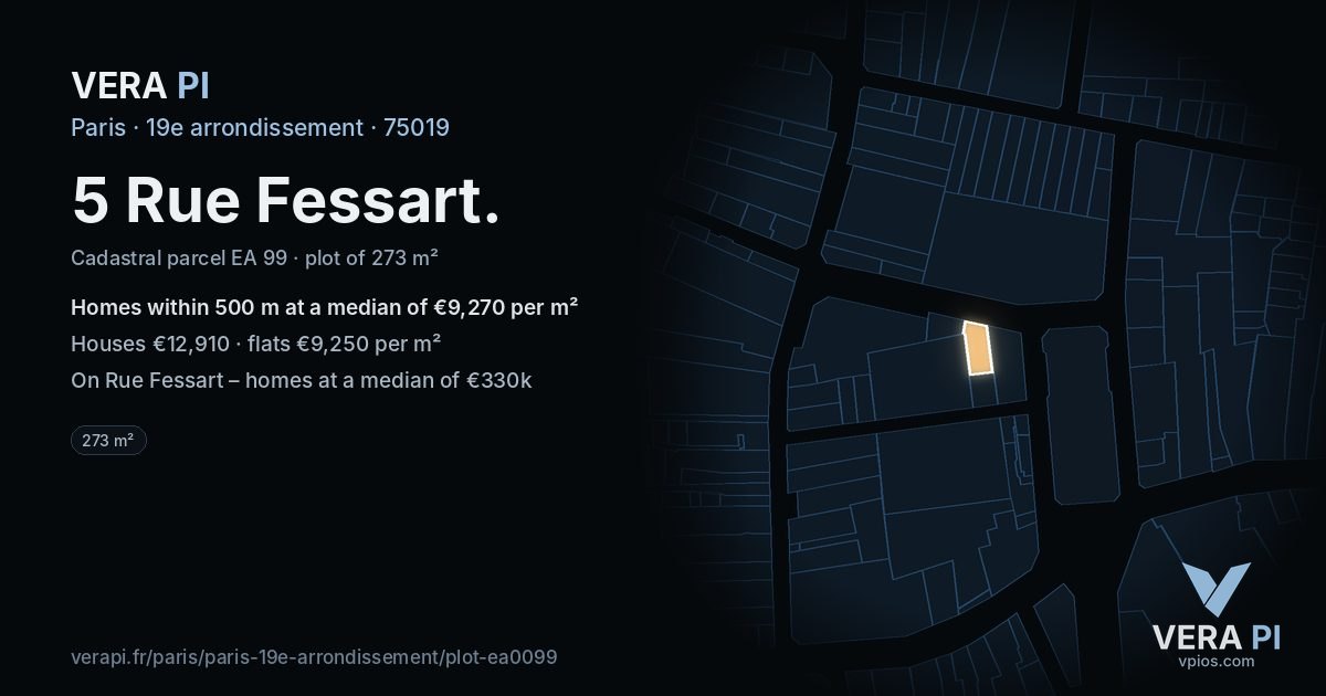 5 Rue Fessart, 19e arrondissement at night – the plot lit, the parcels around coloured by the prices near them