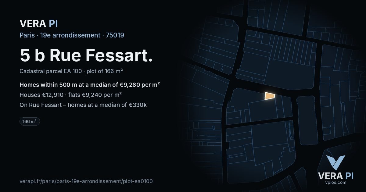 5 b Rue Fessart, 19e arrondissement at night – the plot lit, the parcels around coloured by the prices near them