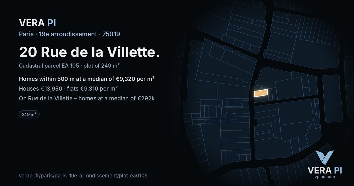 20 Rue de la Villette, 19e arrondissement at night – the plot lit, the parcels around coloured by the prices near them