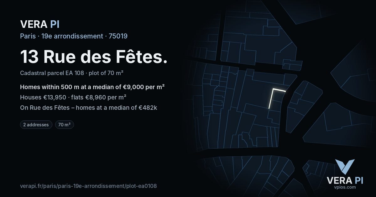 13 Rue des Fêtes, 19e arrondissement at night – the plot lit, the parcels around coloured by the prices near them