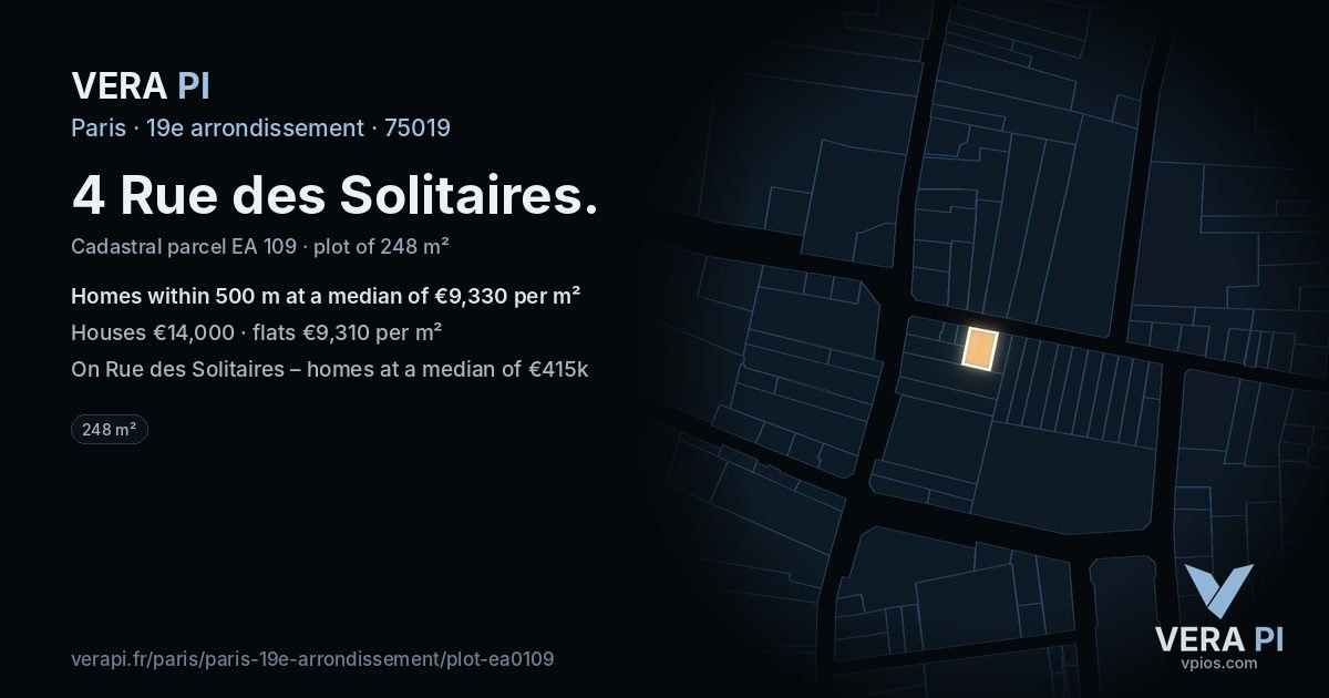 4 Rue des Solitaires, 19e arrondissement at night – the plot lit, the parcels around coloured by the prices near them