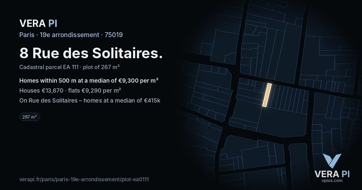 8 Rue des Solitaires, 19e arrondissement at night – the plot lit, the parcels around coloured by the prices near them