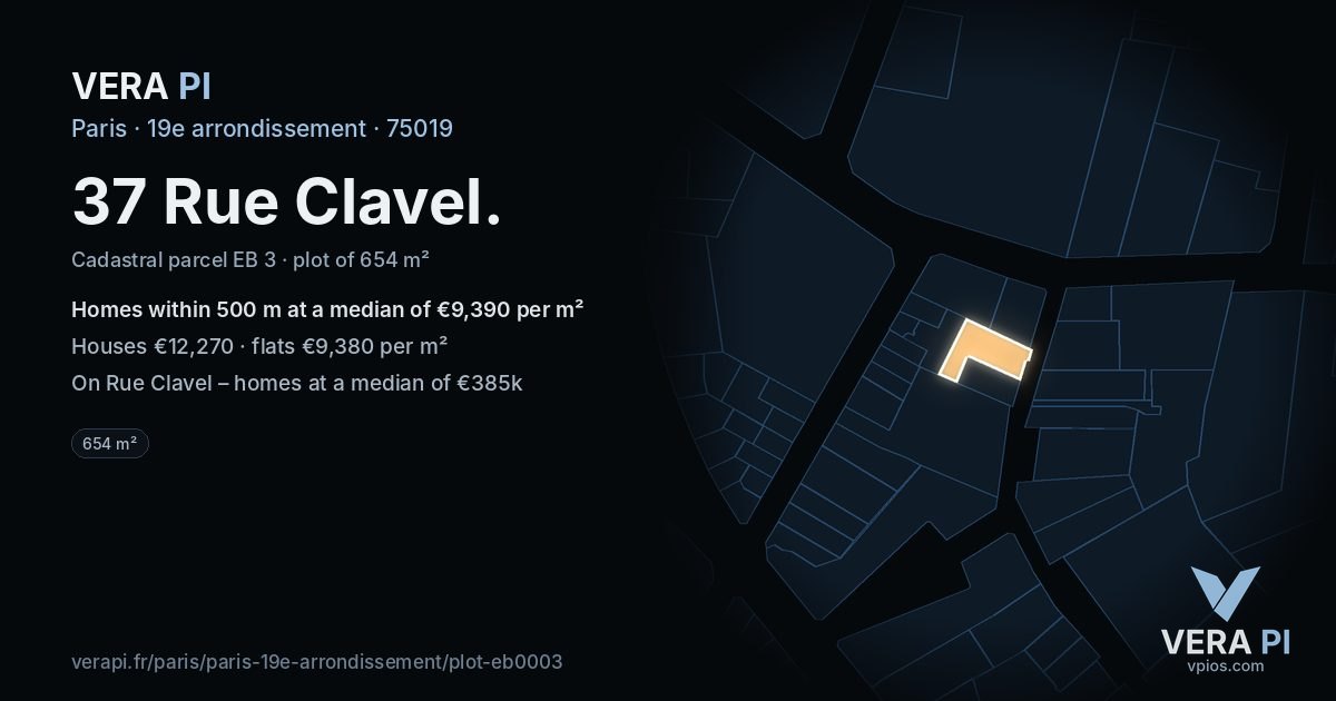 37 Rue Clavel, 19e arrondissement at night – the plot lit, the parcels around coloured by the prices near them