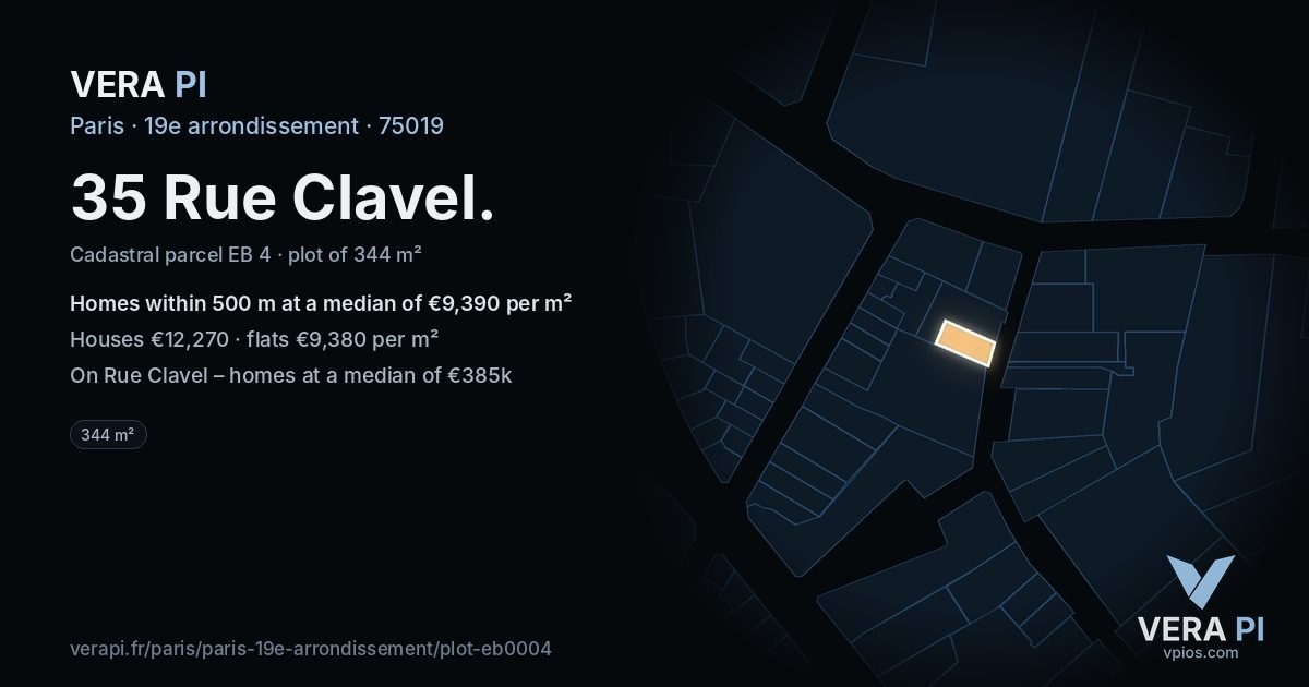 35 Rue Clavel, 19e arrondissement at night – the plot lit, the parcels around coloured by the prices near them