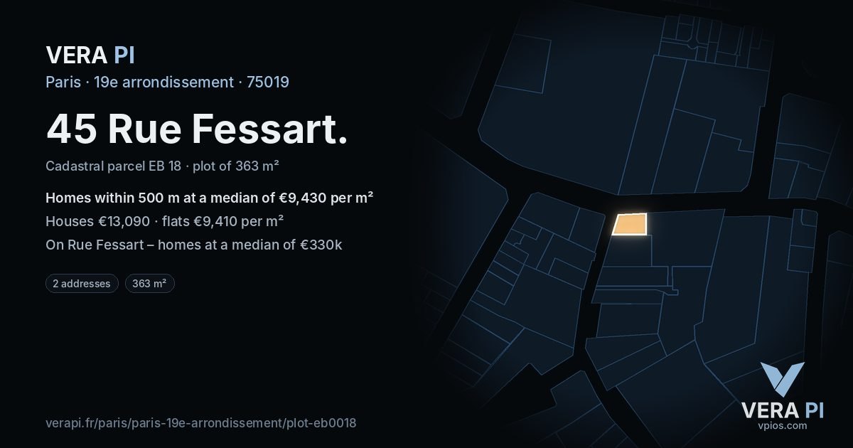 45 Rue Fessart, 19e arrondissement at night – the plot lit, the parcels around coloured by the prices near them