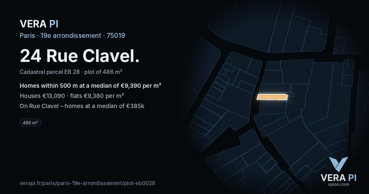 24 Rue Clavel, 19e arrondissement at night – the plot lit, the parcels around coloured by the prices near them