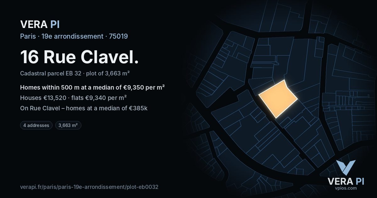 16 Rue Clavel, 19e arrondissement at night – the plot lit, the parcels around coloured by the prices near them